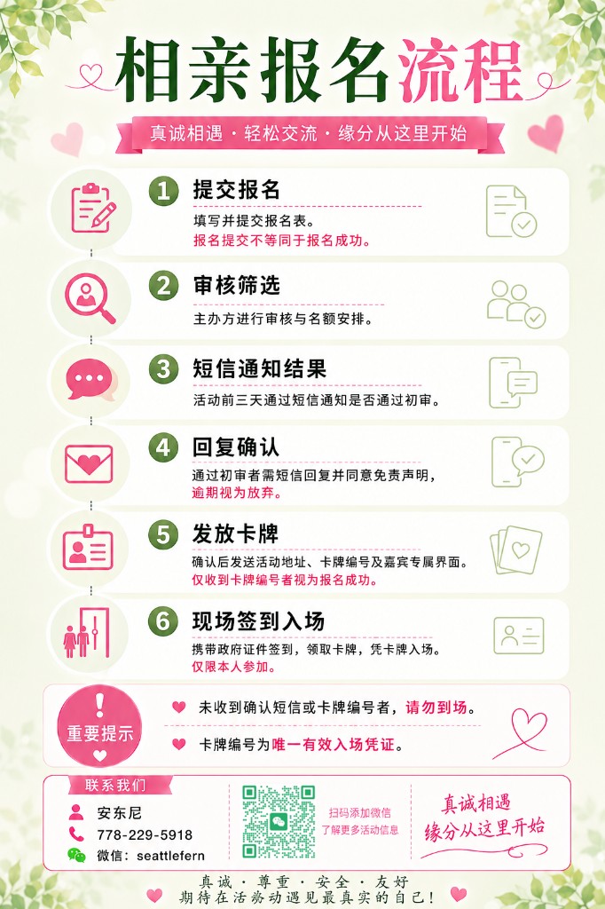相亲报名流程高清海报